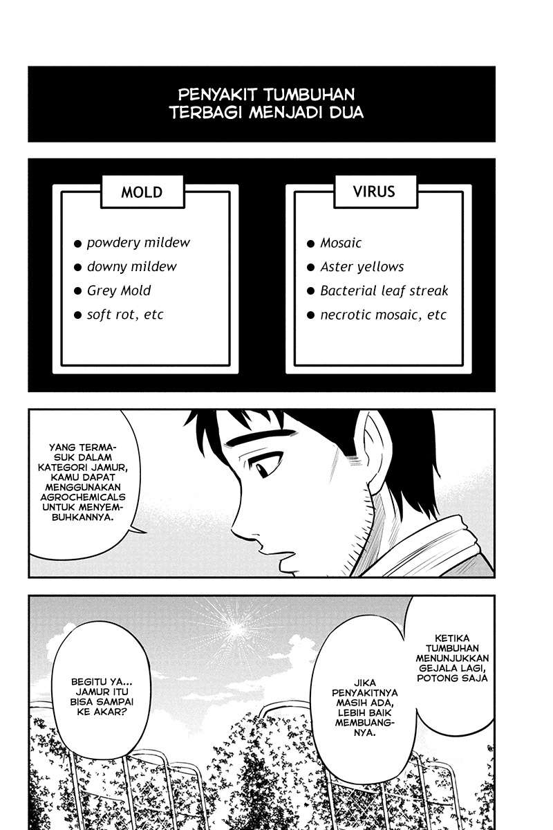 Chapter 15 - halaman 9