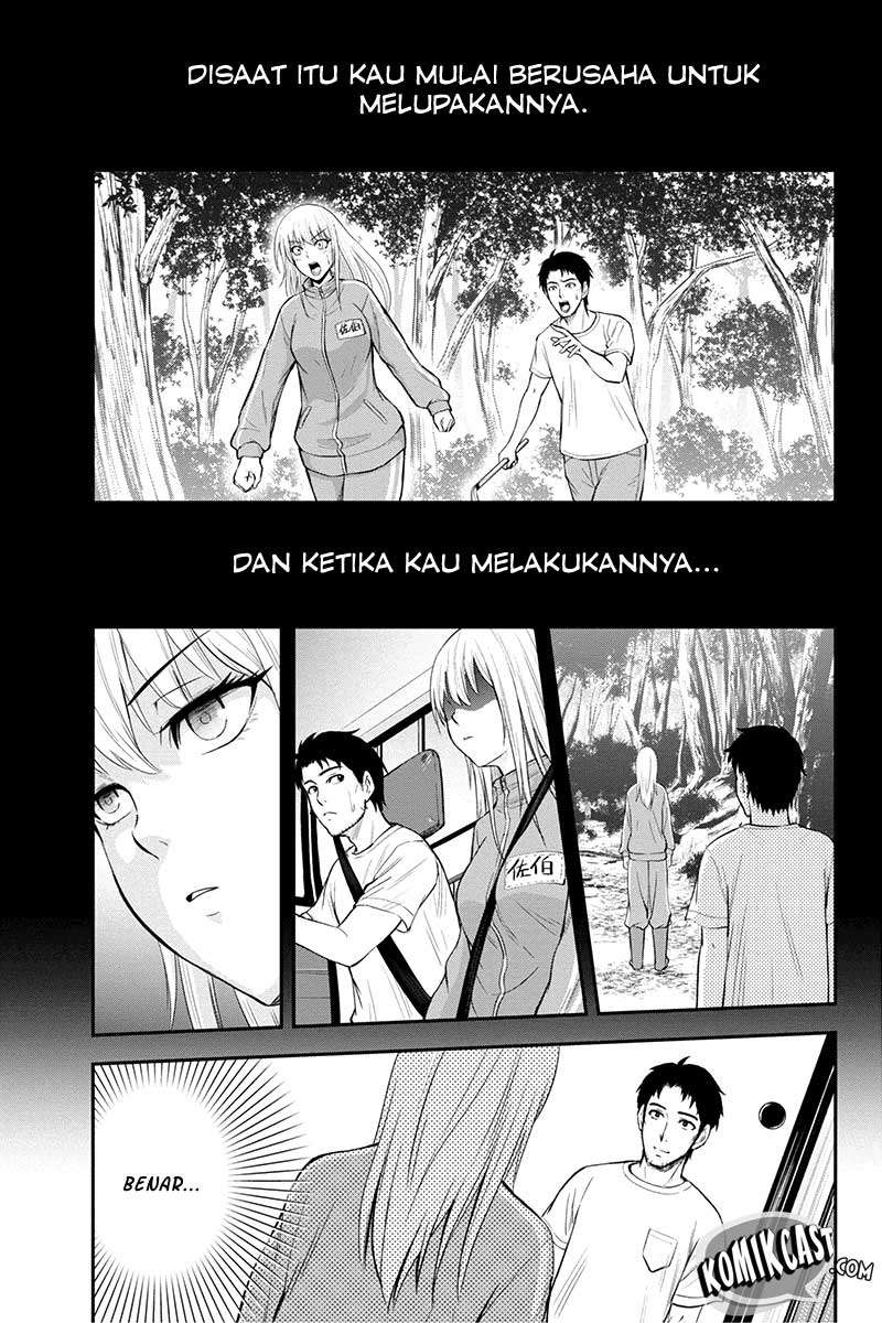 Chapter 5 - halaman 21
