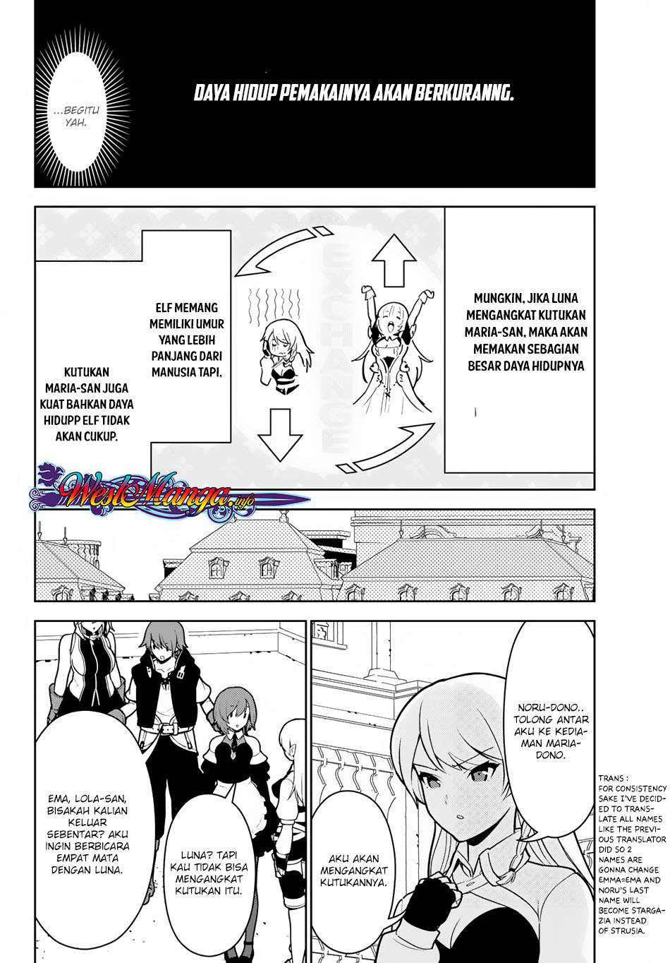 Chapter 11 - halaman 7