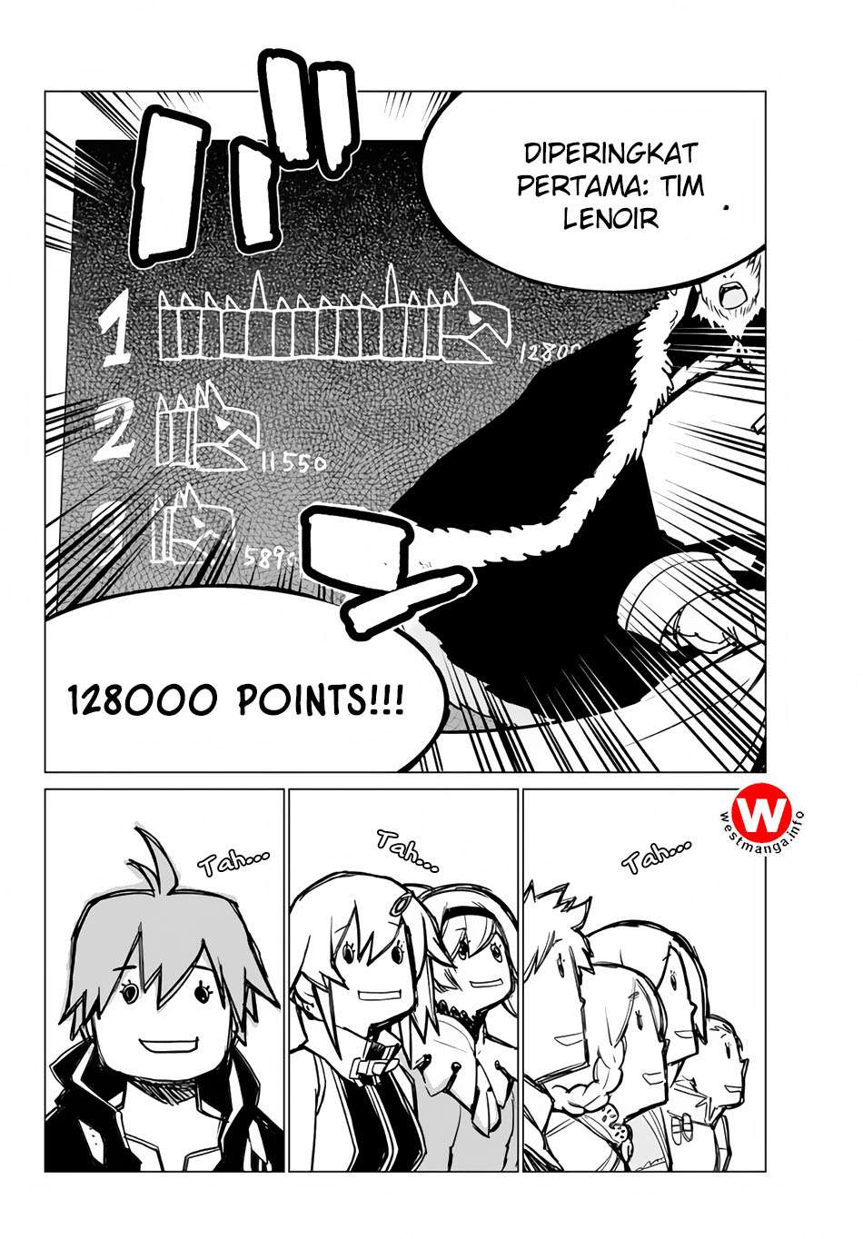 Chapter 4 - halaman 24