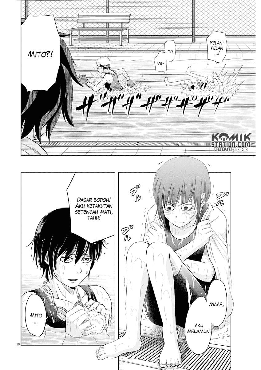 Chapter 25 - halaman 13