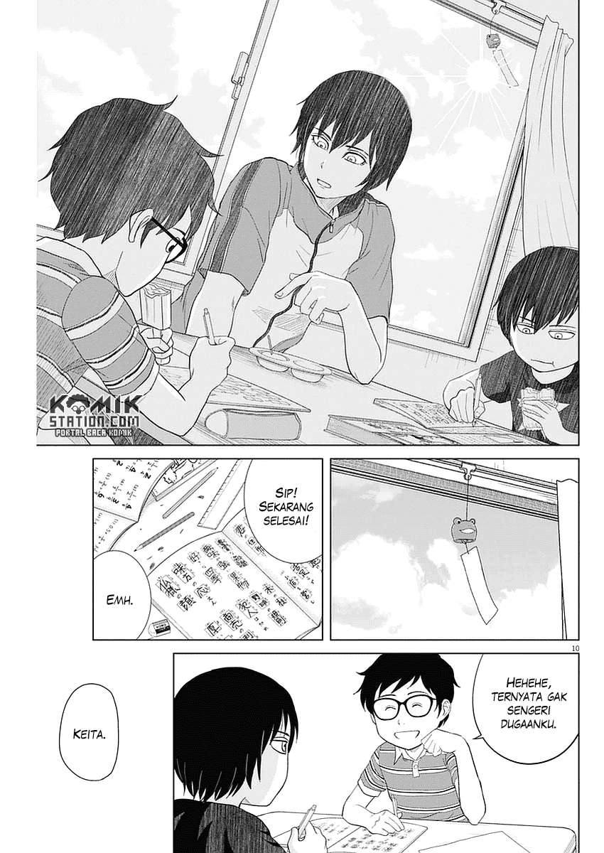 Chapter 24 - halaman 13