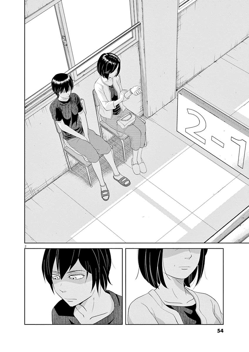 Chapter 14 - halaman 5