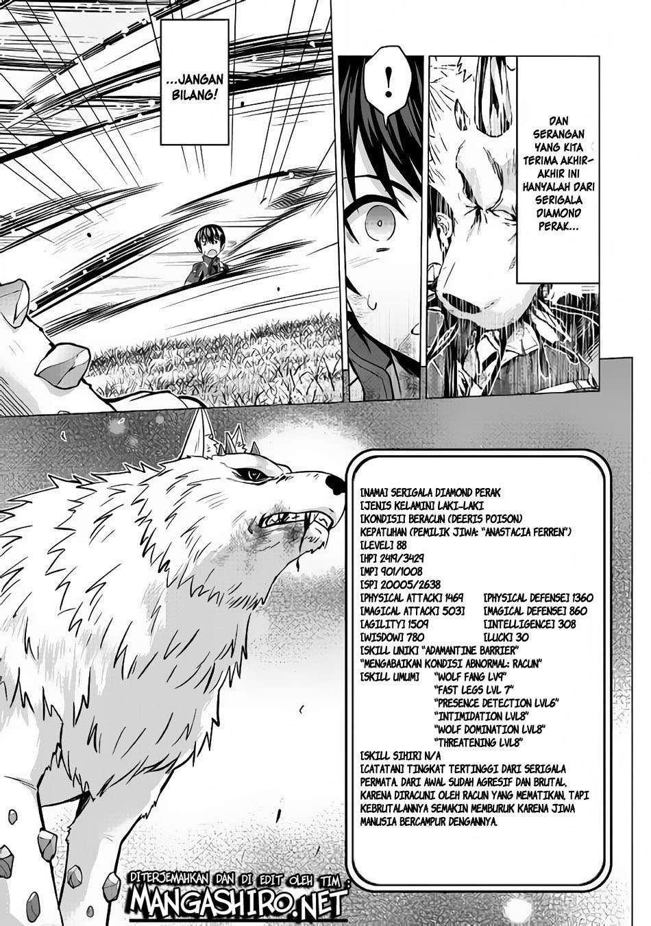 Chapter 14 - halaman 6