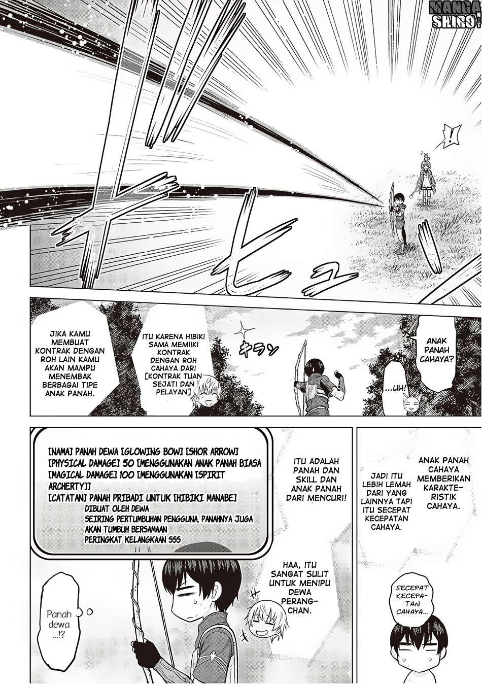 Chapter 12 - halaman 36
