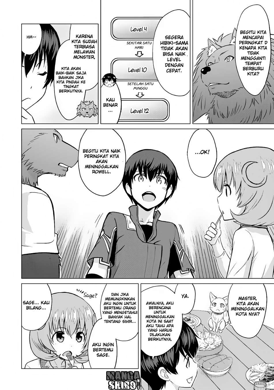 Chapter 11 - halaman 20