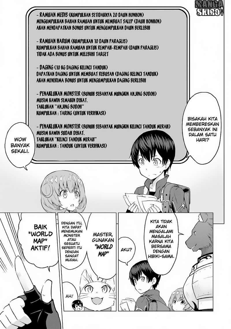Chapter 9 - halaman 35