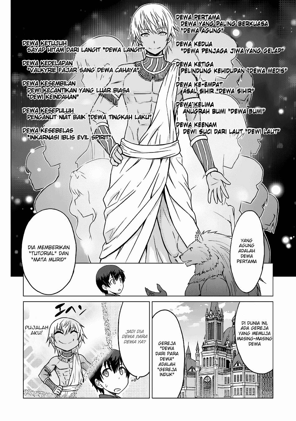 Chapter 7 - halaman 28