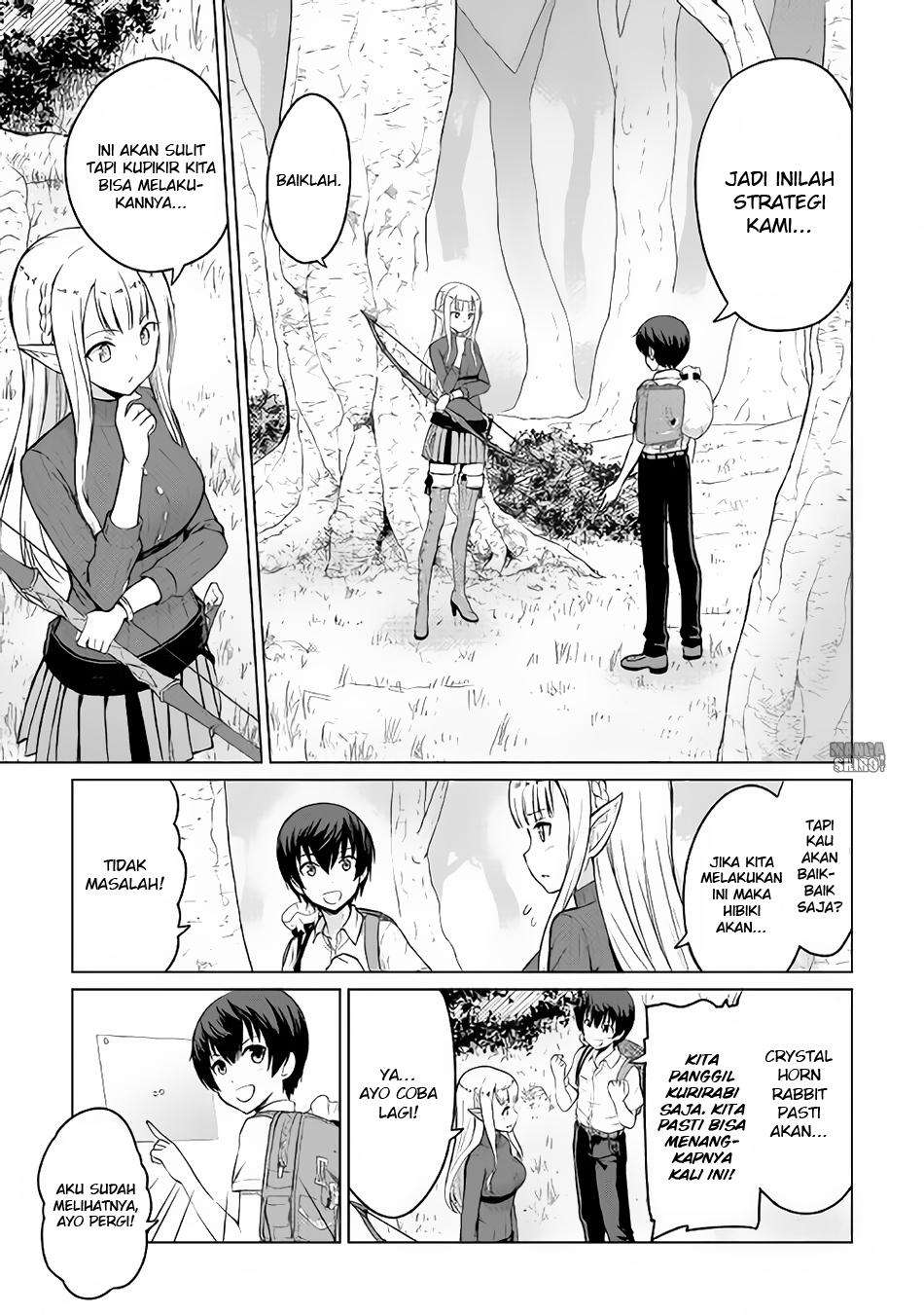 Chapter 3 - halaman 2