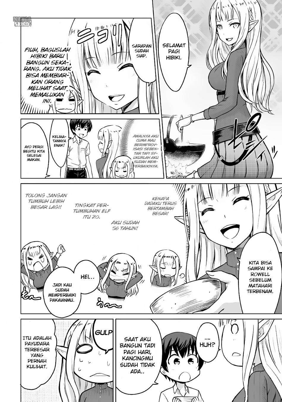 Chapter 2 - halaman 12