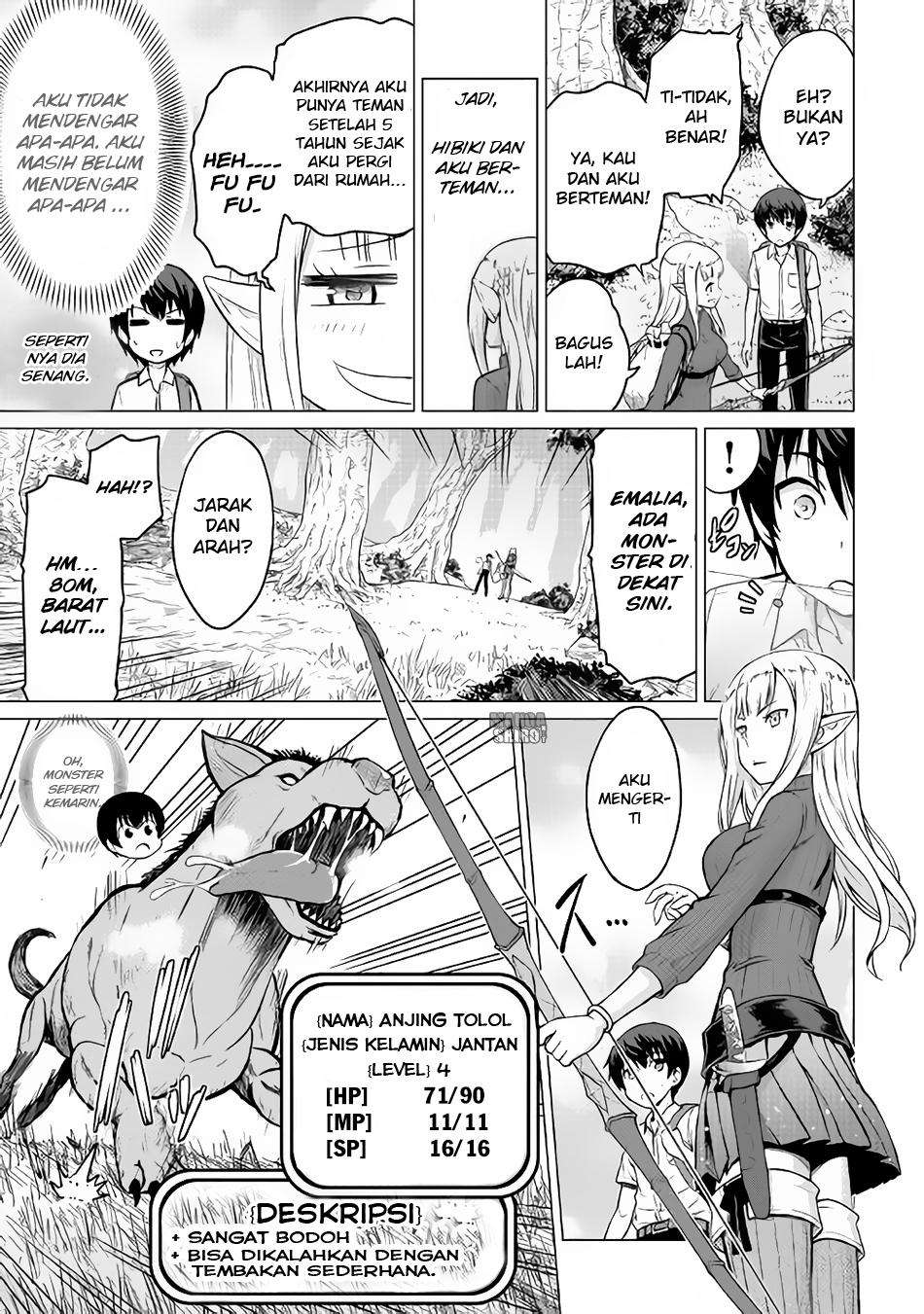 Chapter 2 - halaman 21