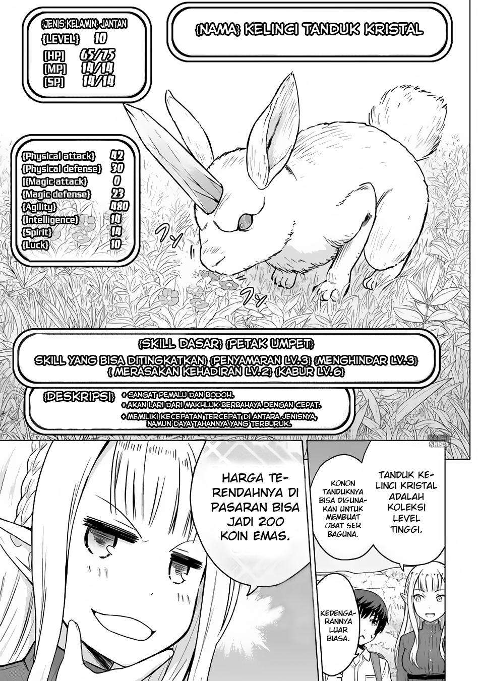 Chapter 2 - halaman 27