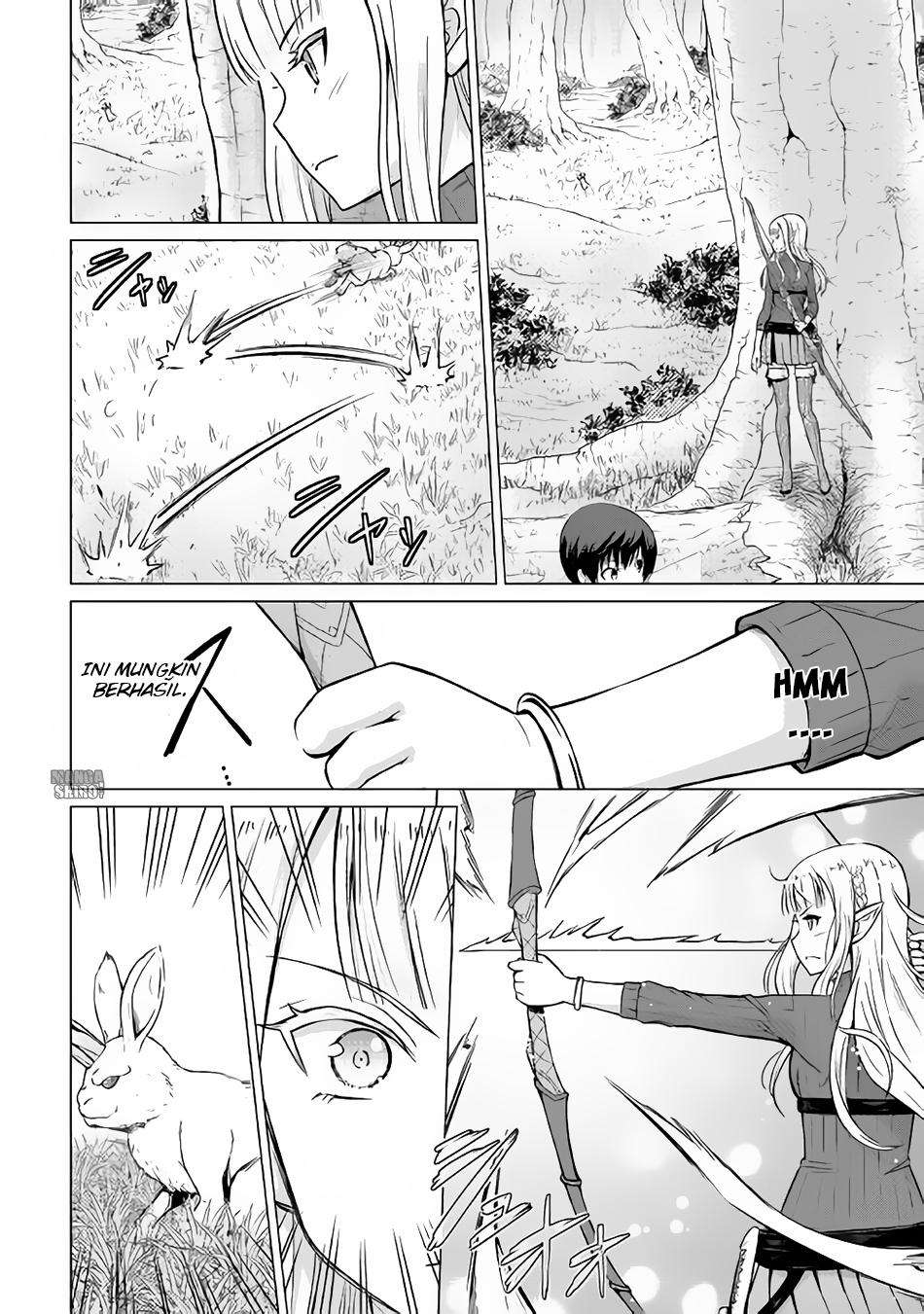 Chapter 2 - halaman 32