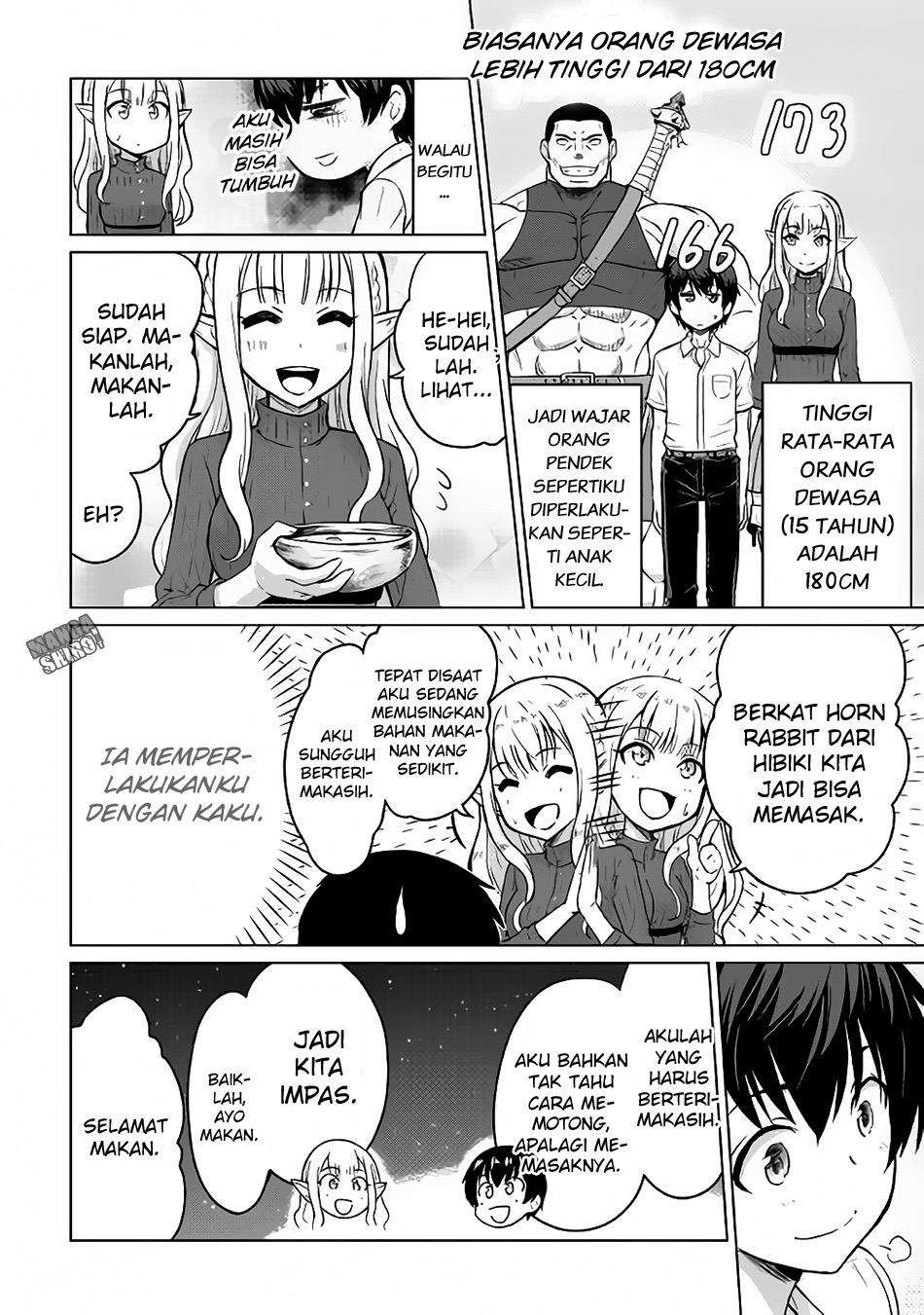 Chapter 1 - halaman 30