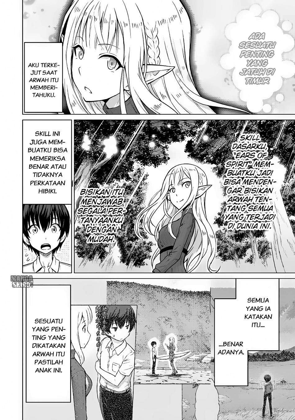 Chapter 1 - halaman 32