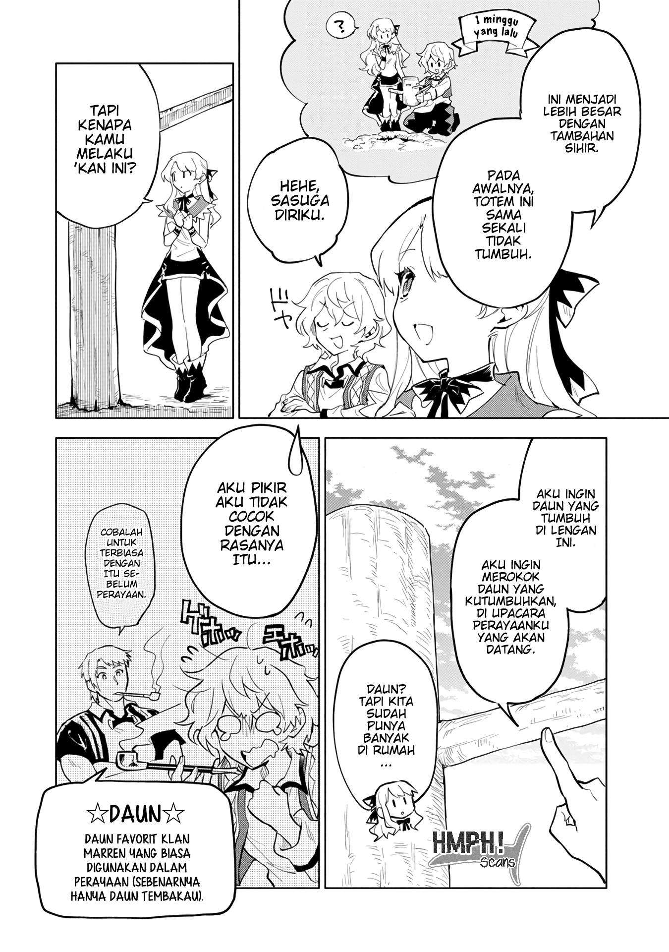 Chapter 3 - halaman 21