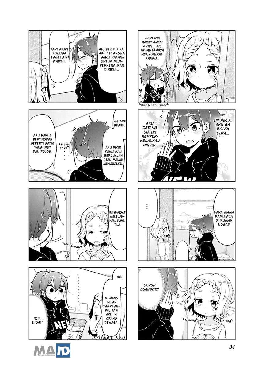 Chapter 4 - halaman 7