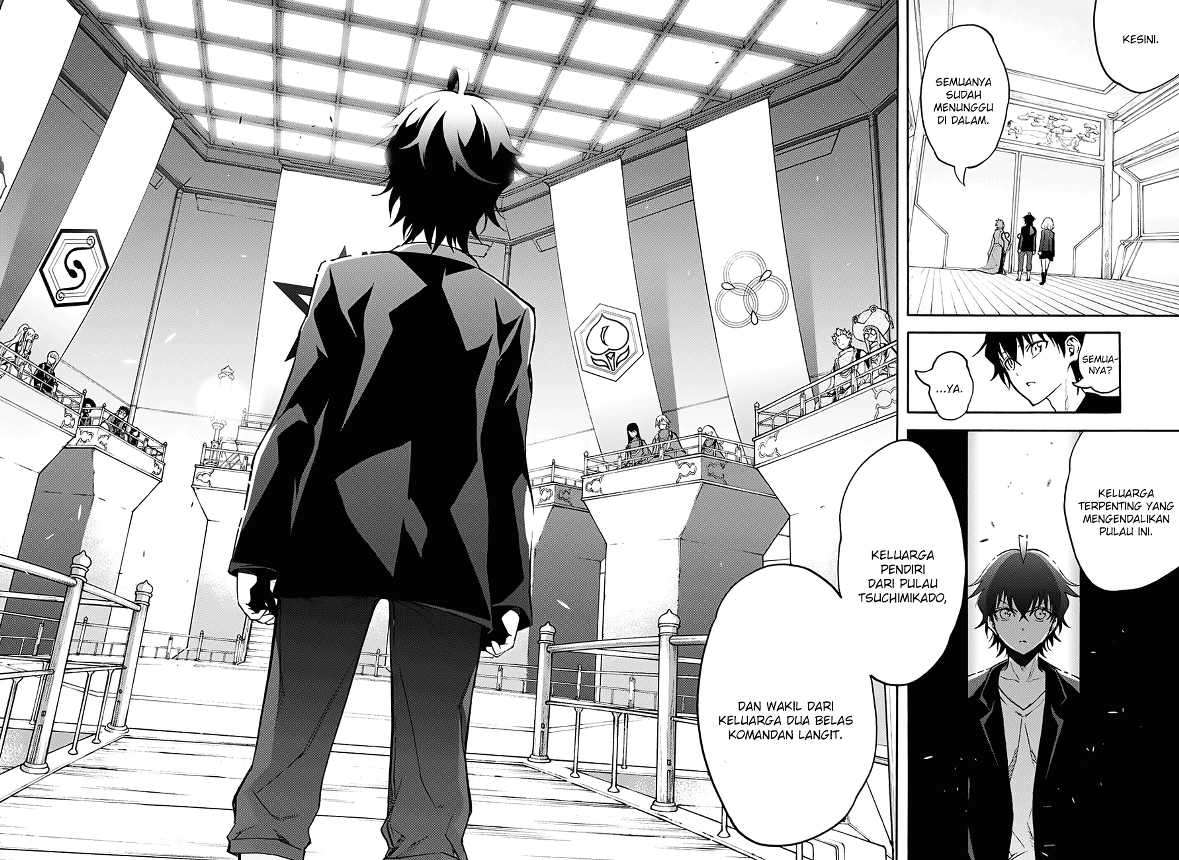 Chapter 34 - halaman 27