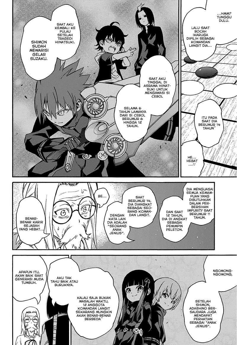 Chapter 20 - halaman 20