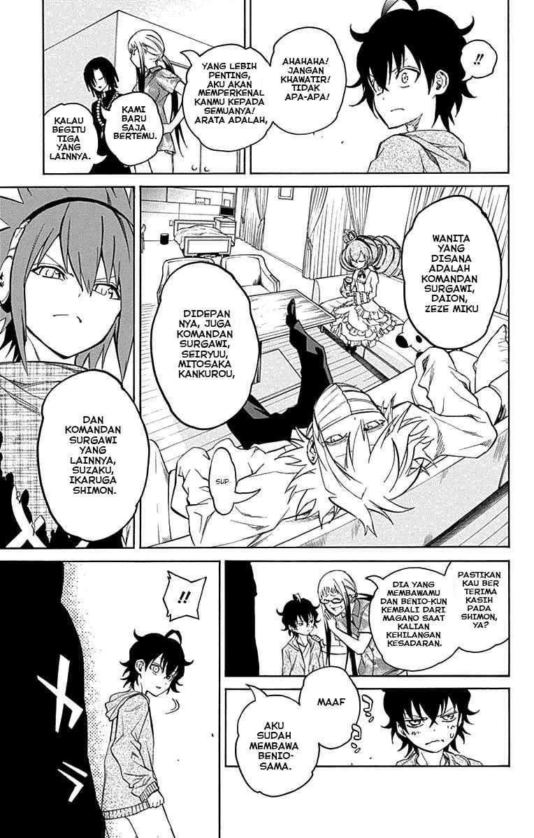 Chapter 17 - halaman 29