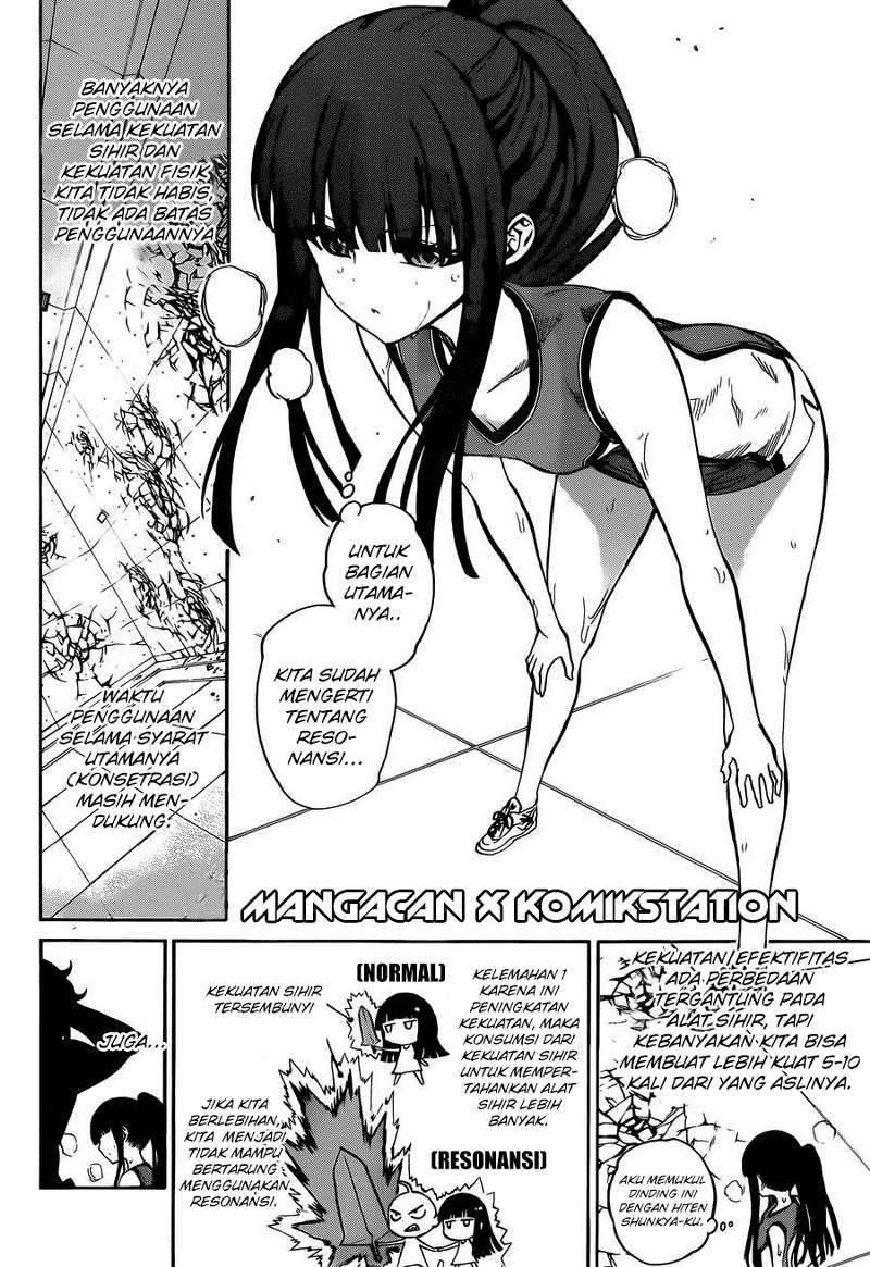 Chapter 12 - halaman 24