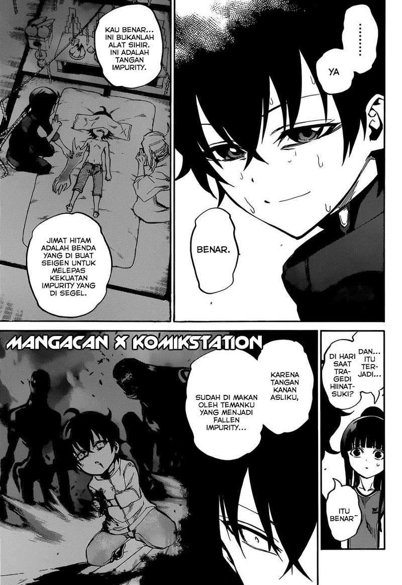 Chapter 12 - halaman 27