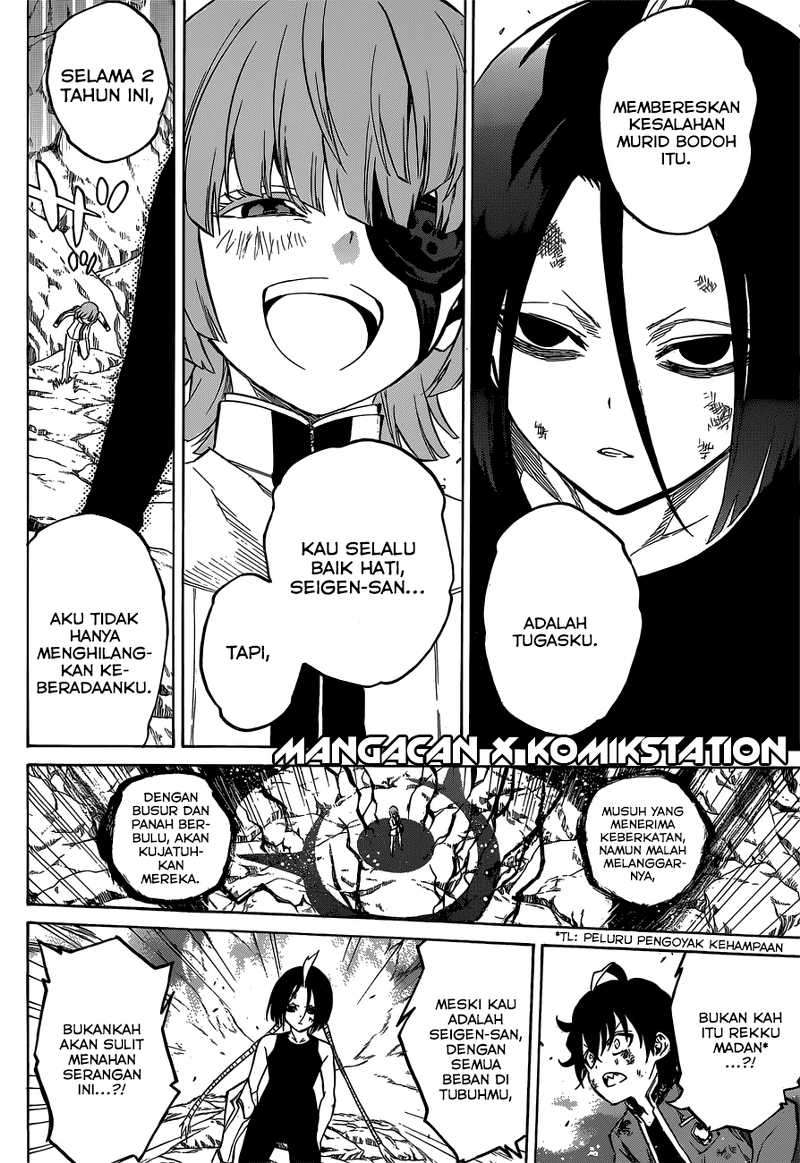 Chapter 10 - halaman 28