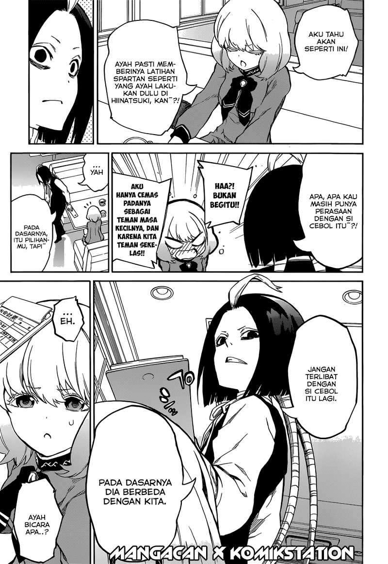 Chapter 8 - halaman 21