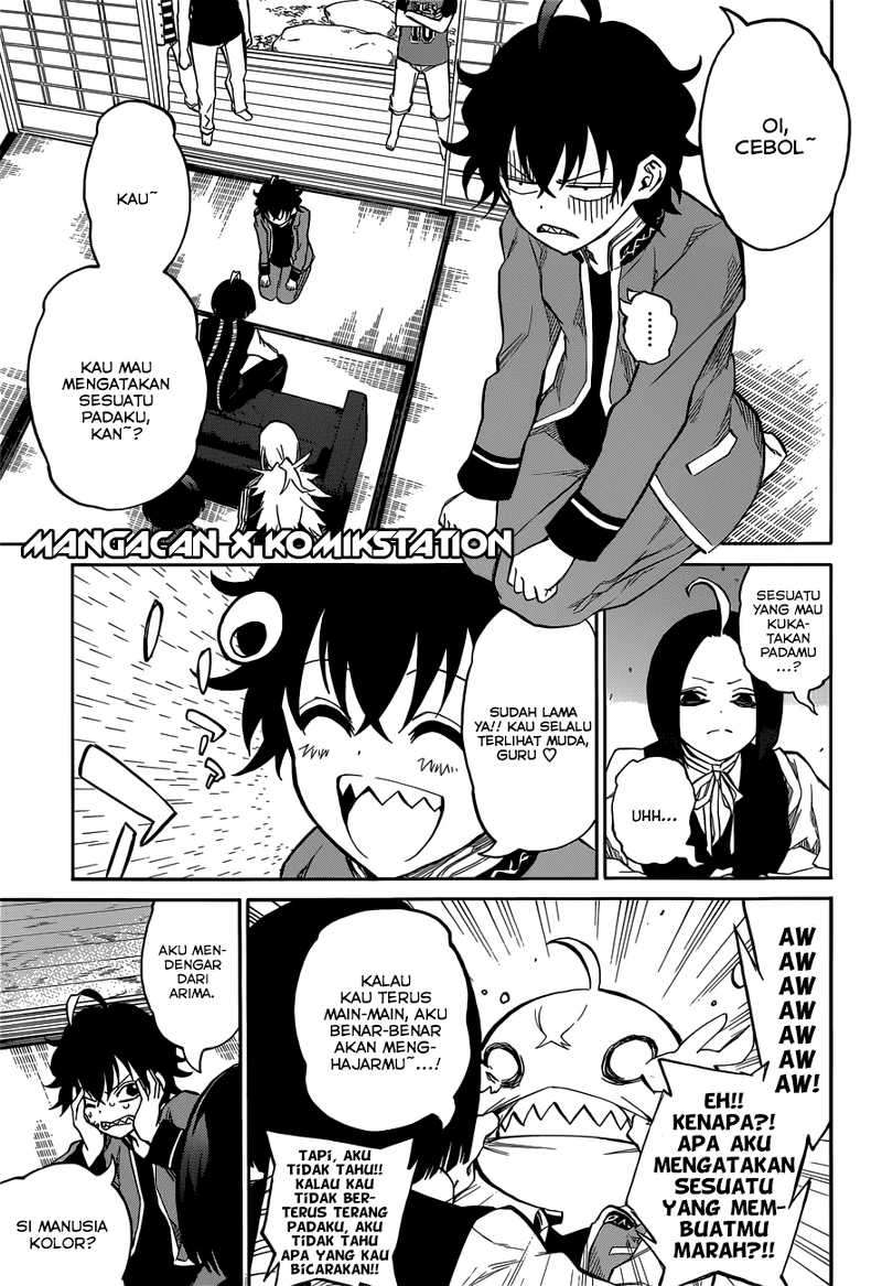 Chapter 7 - halaman 20
