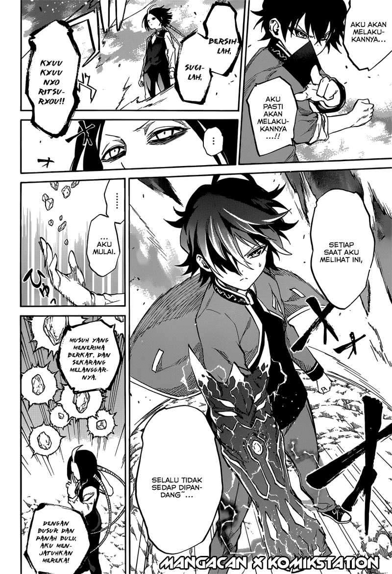 Chapter 7 - halaman 29