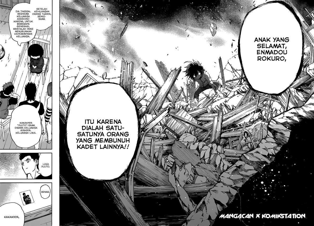 Chapter 7 - halaman 45