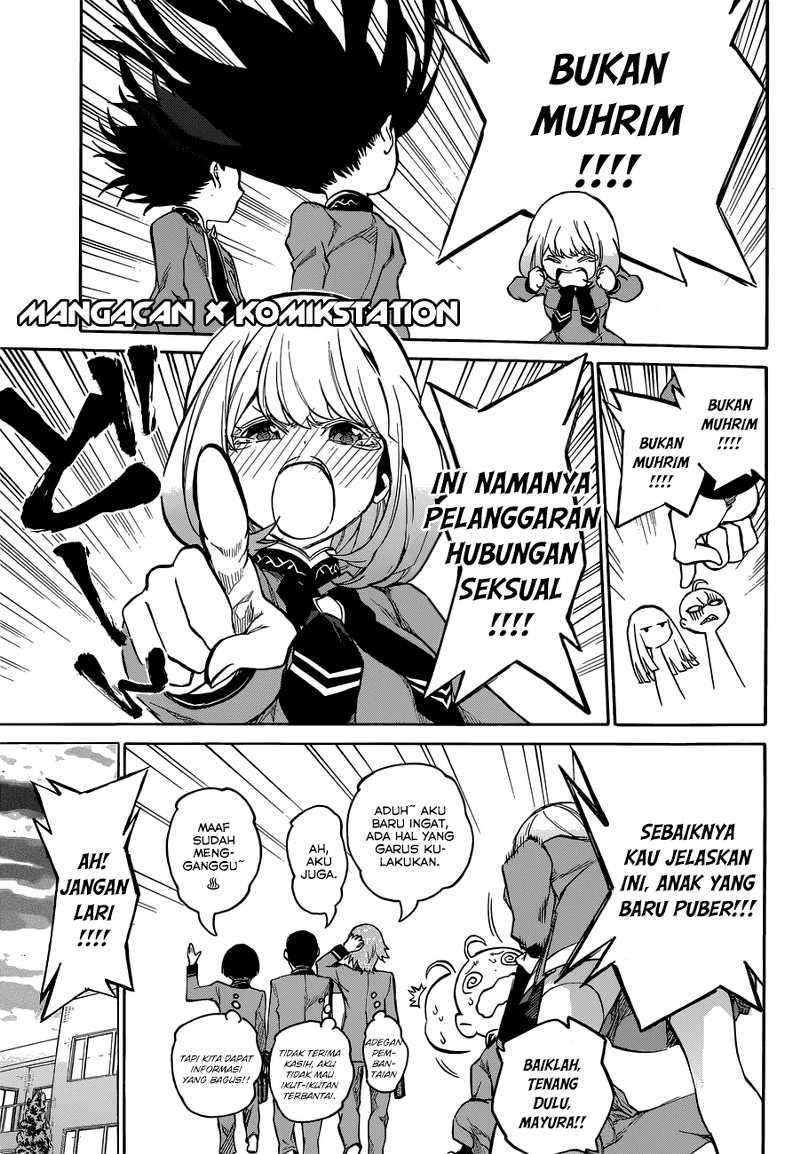 Chapter 6 - halaman 25