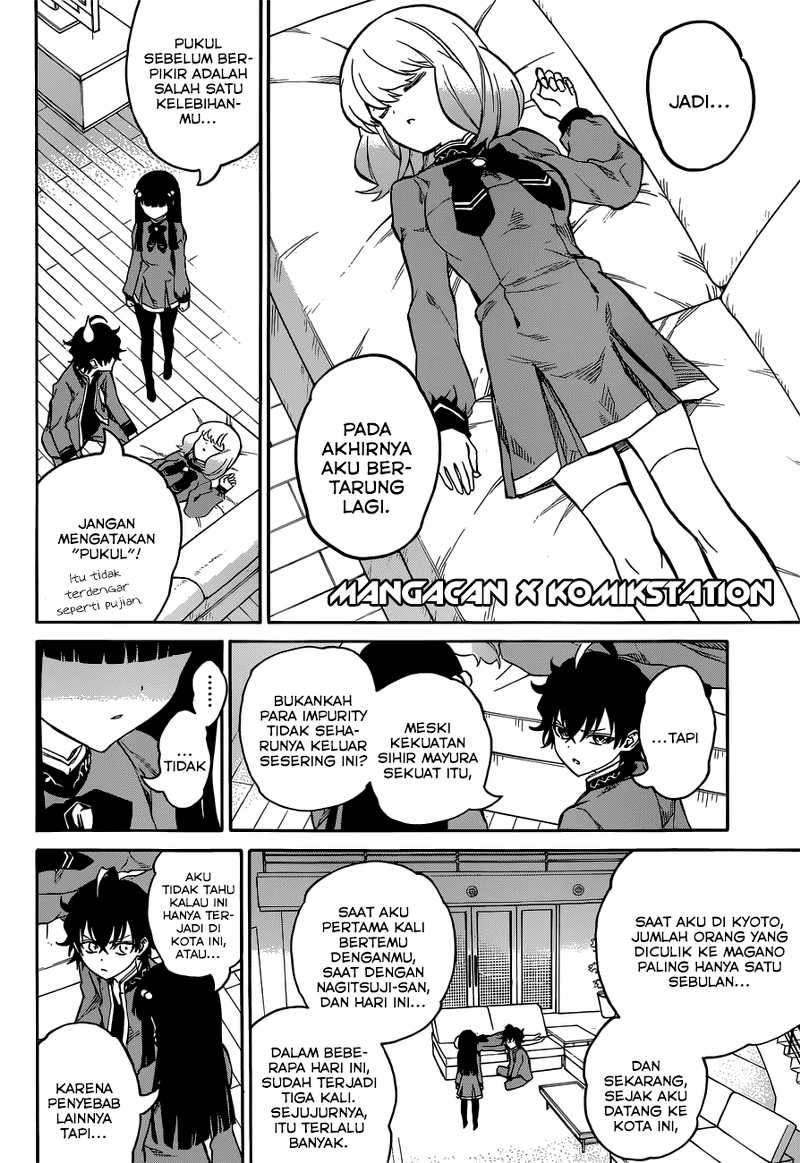 Chapter 6 - halaman 42