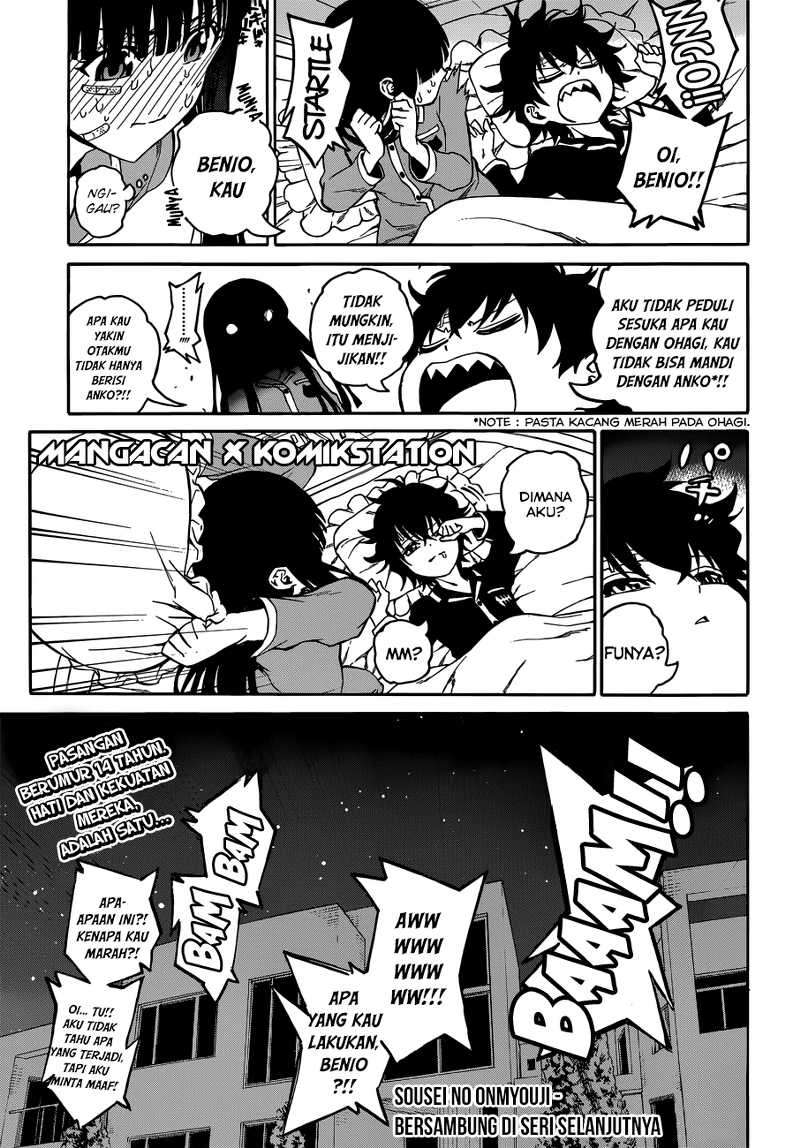Chapter 5 - halaman 45