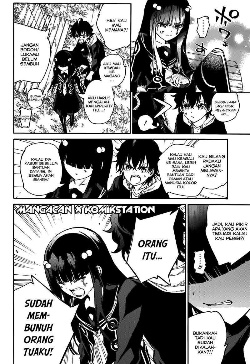 Chapter 5 - halaman 7