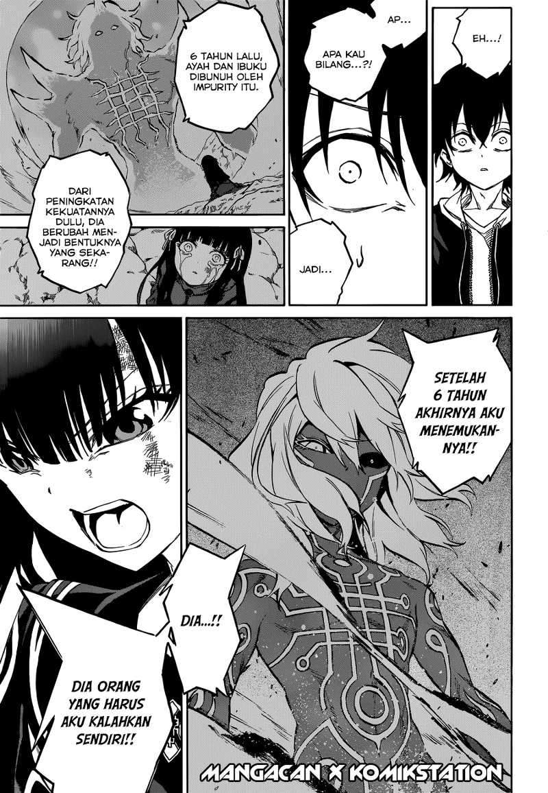 Chapter 5 - halaman 8