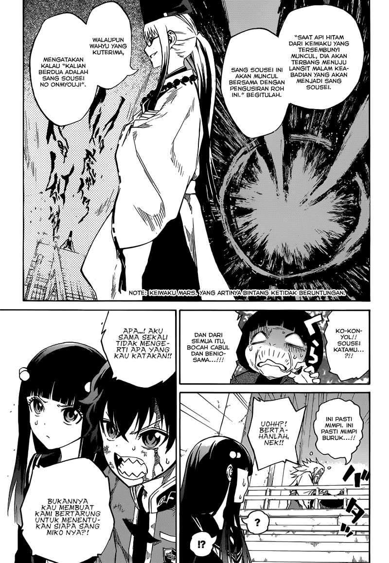 Chapter 2 - halaman 55