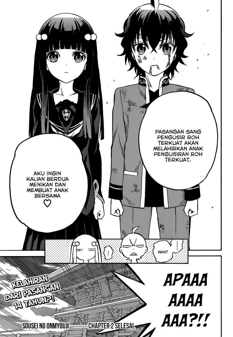 Chapter 2 - halaman 57
