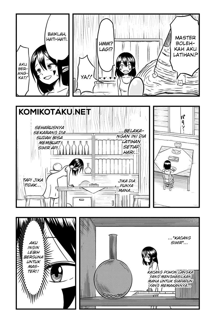 Chapter 20 - halaman 5