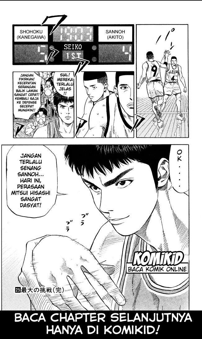 Chapter 224 - halaman 20