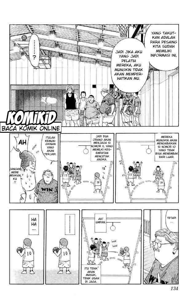 Chapter 195 - halaman 8