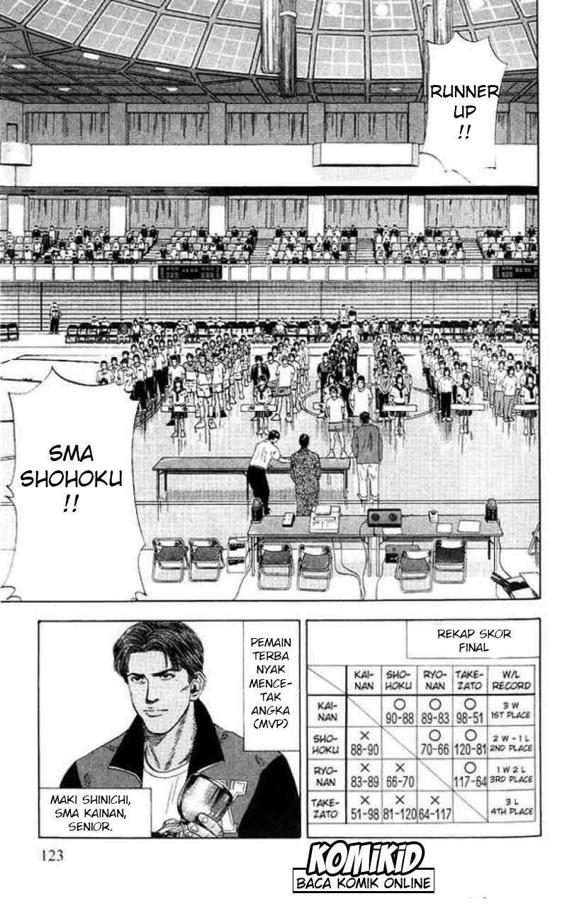 Chapter 185 - halaman 17