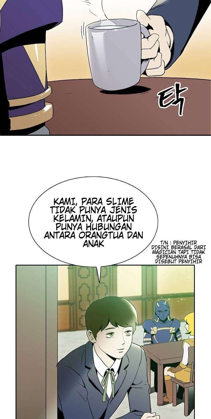 Chapter 21 - halaman 15