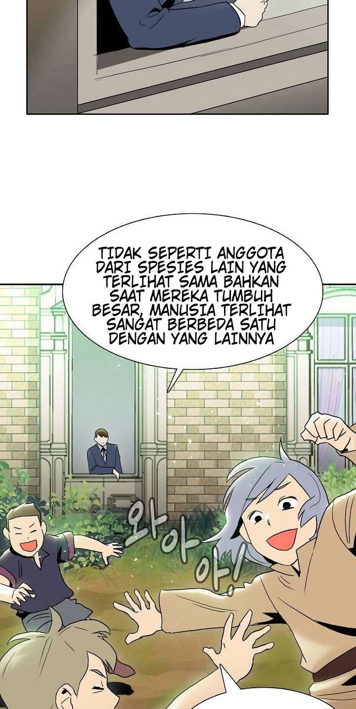 Chapter 21 - halaman 16