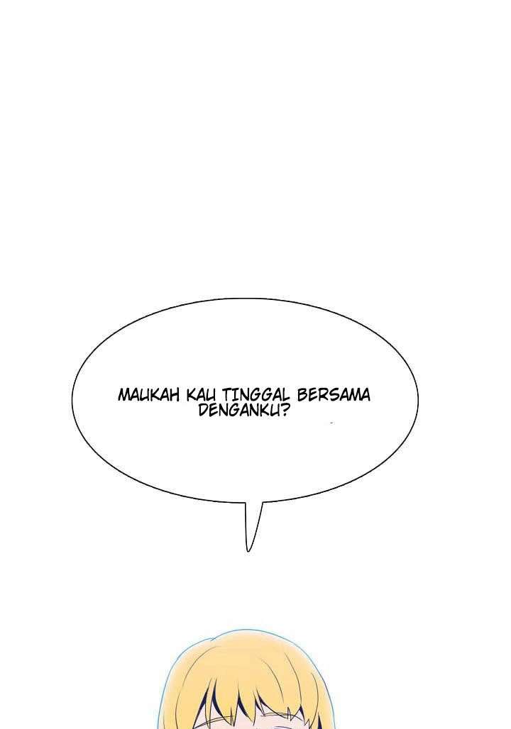 Chapter 21 - halaman 58