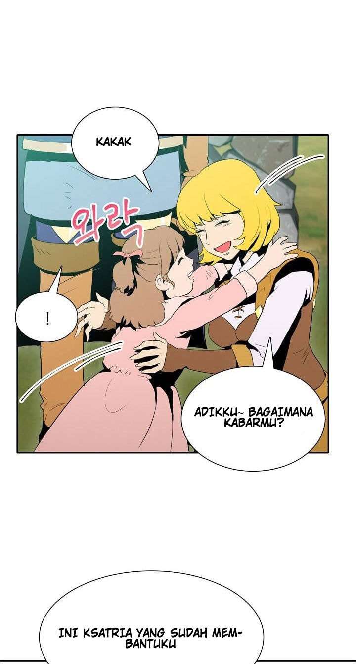 Chapter 20 - halaman 17