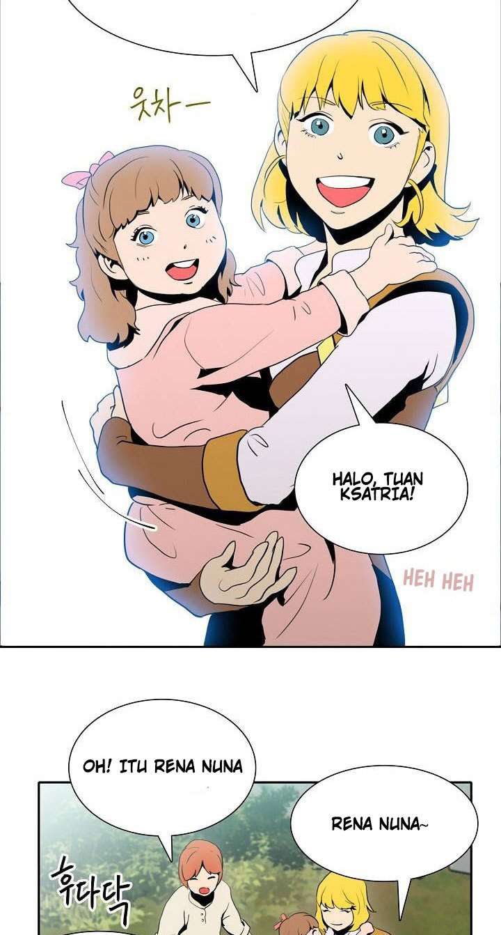 Chapter 20 - halaman 18