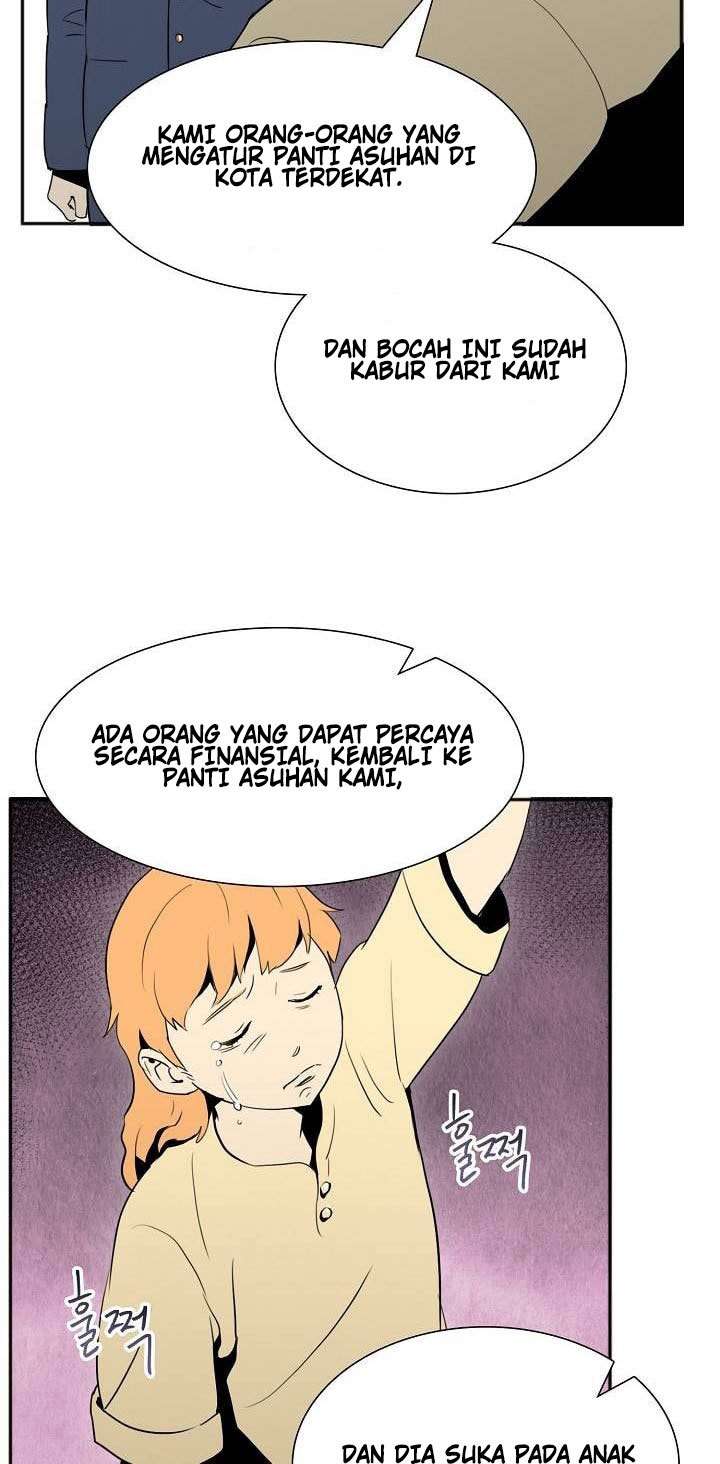 Chapter 20 - halaman 36