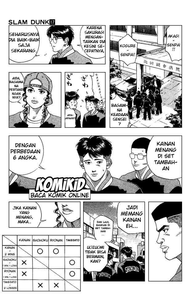 Chapter 148 - halaman 17