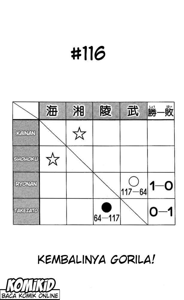 Chapter 116 - halaman 3